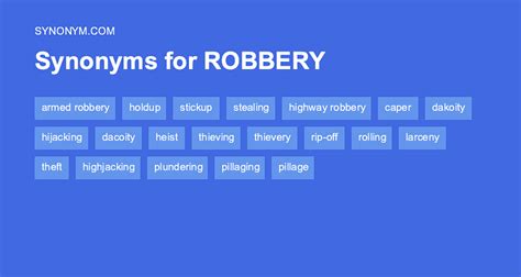 synonym for robber
